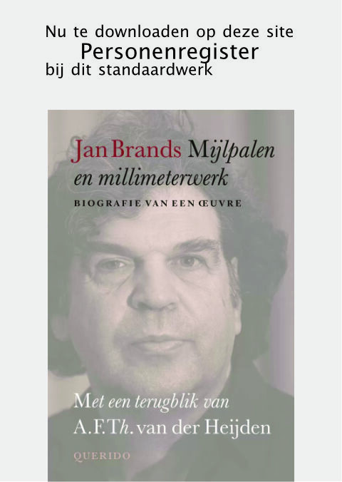 mijlpalen-register